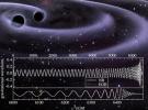 美引力波觀測站升級：有望首次探測引力波
