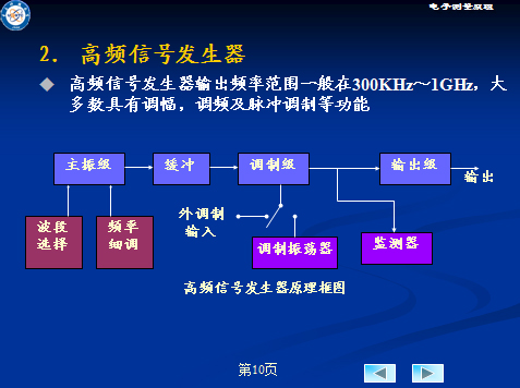 【電子科技大學】電子測量原理