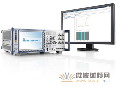 R&S CMW PQA測(cè)試平臺(tái)實(shí)現(xiàn)PTCRB和GCF要求的數(shù)據(jù)吞吐量測(cè)試