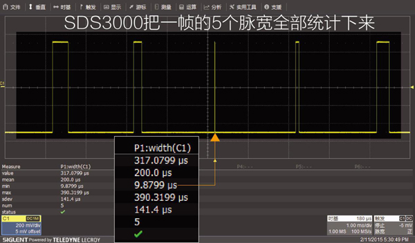 鼎陽科技延伸智能示波器SDS3000系列，增添四款新型號