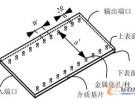 HFSS15在基片集成波導單脈沖饋電網絡仿真中的應用