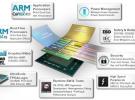 Xilinx投片業界首款全可編程多處理器SoC 瞄準ADAS、I-IoT及5G系統開發