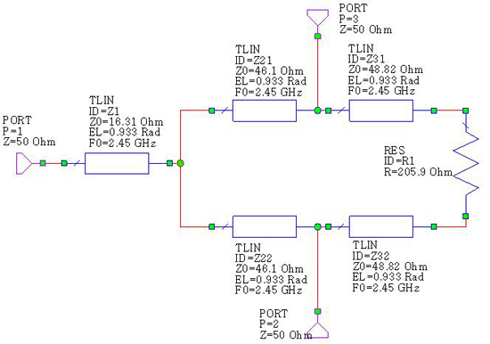 適用于ISM帶電路參數(shù)的功率分配器結(jié)構(gòu)