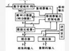 采用ISP芯片實現可編程數字移相器設計