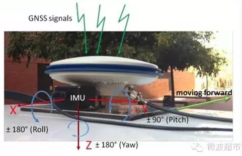 谷歌無人駕駛車面面觀之淺談GPS