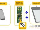 Big Success推出搭載ROHM無線充電IC的模塊產品