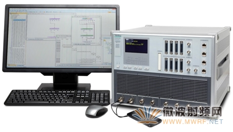 安立公司推出用于LTE-Advanced的集成信道衰落模擬器