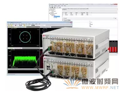 利用此LTE-A 多信道模塊化解決方案，工程師可以加速LTE-A 設計，更快進行深入洞察