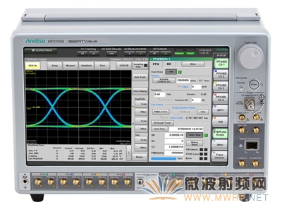 安立公司發(fā)布BERTWave MP2100B用于多通道光模塊評估