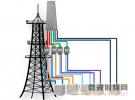 京信通信推出新一代小而輕的4G LTE基站天線