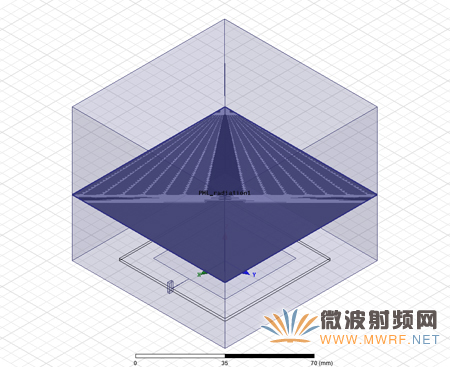 基于HFSS的天線陣列計算方法比較分析