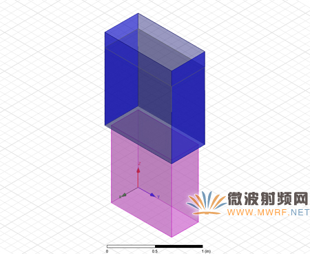 基于HFSS的天線陣列計算方法比較分析