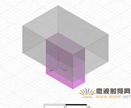 基于HFSS的天線陣列計算方法比較分析