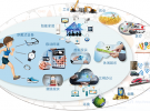 首屆5G算法創新大賽：F-OFDM賽事評述