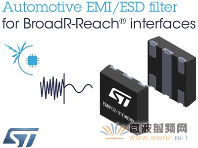 意法半導體（ST）推出汽車以太網接口EMI集成濾波器