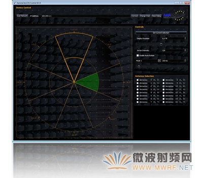 安諾尼推出4款IsoLOG 3D測向天線