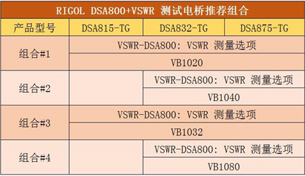 普源精電推出新型VSWR駐波比測量電橋VB 1032