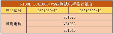 普源精電推出新型VSWR駐波比測量電橋VB 1032