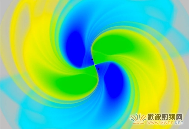 示意圖：兩個黑洞的合并過程?？茖W家們認為黑洞的合并過程將產生強烈的引力波信號