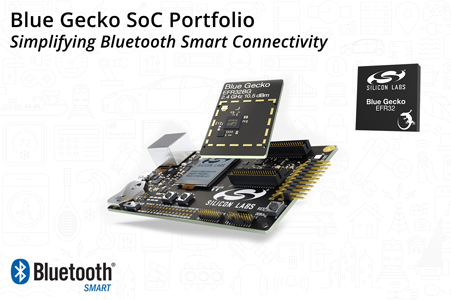 Silicon Labs憑借節能的SoC和軟件解決方案 開展Bluetooth Smart連接