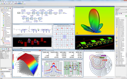 Keysight Genesys 2015軟件，實(shí)現(xiàn)業(yè)界最快速的射頻電路設(shè)計(jì)