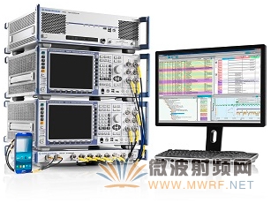 R&S CMW500寬帶無線通信測試儀：支持更高階調制方式，提高LTE和LTE-A的數據速率