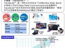 大聯大詮鼎集團力推TOSHIBA全面MID移動上網之完整解決方案