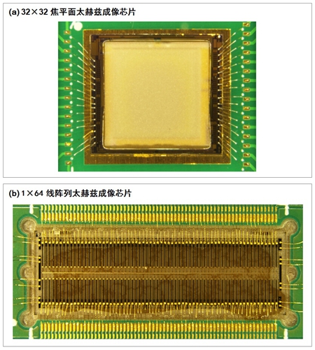 中科院蘇州納米所研制成室溫、高速、高靈敏度太赫茲探測(cè)器