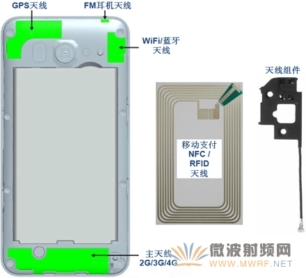 研辰科技發布UMNA通用多端口網絡分析系統