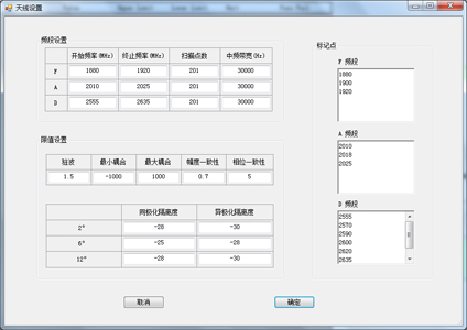 研辰科技發布UMNA通用多端口網絡分析系統