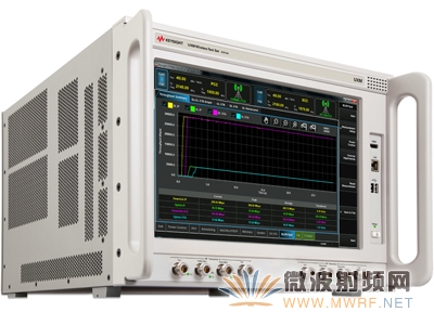 是德科技為IMS-SIP網絡仿真器軟件添加增強型語音服務編解碼器