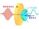 中科院物理所利用強激光獲得大能量太赫茲輻射