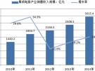 2016年中國集成電路行業(yè)發(fā)展現(xiàn)狀分析