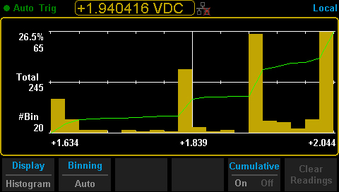 鼎陽科技推出新款X系列示波器和數字萬用表