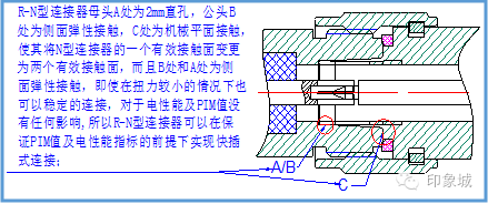 南京安爾泰通信推出R-N型連接器