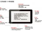 5G時代的射頻革命 具有毫米波設(shè)計能力的射頻工程師機會來了