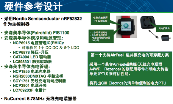 WDK1.0開發套件硬件參考設計