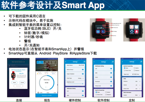 WDK1.0軟件參考設計及Smart App支持