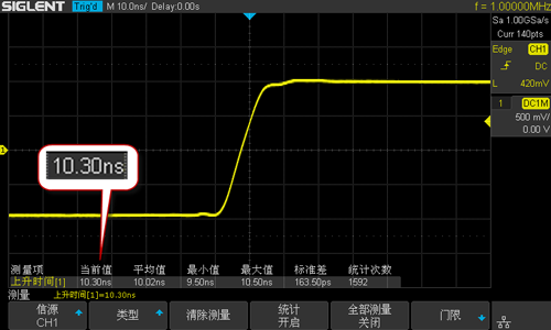 鼎陽科技推出基于ZYNQ平臺的新一代入門級示波器SDS1000X-E