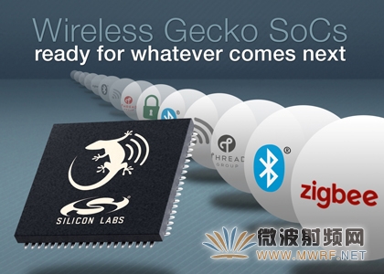 新款Wireless Gecko SoC幫助開發人員解決多協議IoT設計挑戰