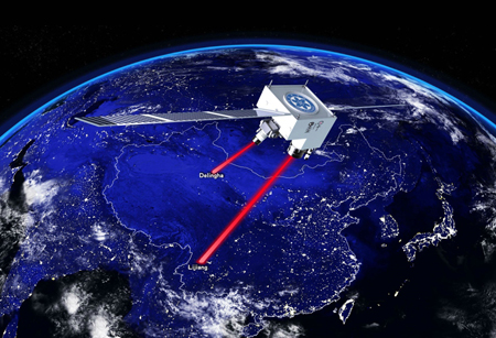 “墨子號”量子衛星實現空間尺度嚴格滿足“愛因斯坦定域性條件”的量子力學非定域性檢驗