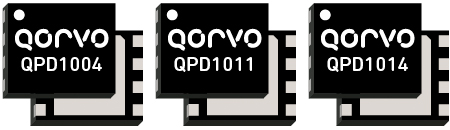 QORVO? GAN-ON-SIC晶體管提高戰術和公共安全電臺的效率和帶寬