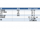 MACOM利用全集成功率放大器擴展行業(yè)領(lǐng)先的MMIC產(chǎn)品組合