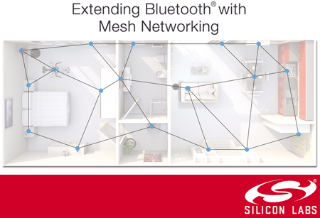 Silicon Labs Bluetooth網狀網絡解決方案幫助IoT開發人員 將產品上市時間縮短六個月