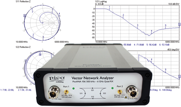 英國比克科技(Pico Technology)發布人人可用的矢量網絡分析儀
