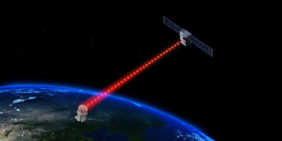 星地量子密鑰分發實驗示意圖