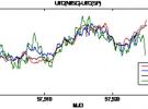 北斗系統首次實現7000公里長基線時間比對 和GPS精度相當