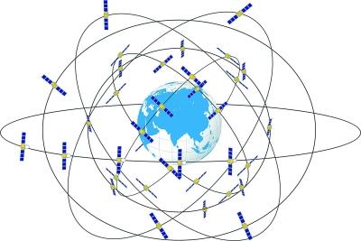 北斗三號全球衛(wèi)星導(dǎo)航星座