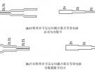 微波筆記·Lange電橋的設(shè)計(jì)