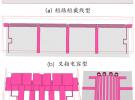 微波筆記·懸置線高通濾波器設(shè)計(jì)